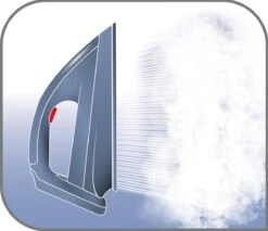 Tefal Strijkijzer Met Stoomgenerator - Fasteo SV6040 -Huishoudelijke Artikelen Winkel 1200x1034 1