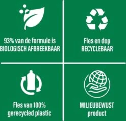 Ajax® Ajax Allesreiniger Eucalyptus -Huishoudelijke Artikelen Winkel 1200x1154 1