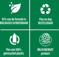 Ajax® Ajax Allesreiniger Eucalyptus 6 X 1.25L - Voordeelverpakking 10 Ajax® Ajax Allesreiniger Eucalyptus 6 X 1.25L - Voordeelverpakking -Huishoudelijke Artikelen Winkel 1200x1156 3