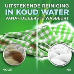 Ariel All In 1 Wasmiddel Pods Kleur + Lenor Unstoppables - 35 Wasbeurten -Huishoudelijke Artikelen Winkel 1200x1199 7