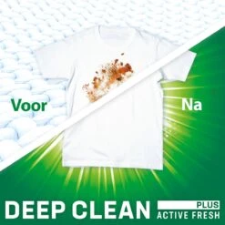 Persil® Persil 4in1 Discs Color Wascapsules - Wasmiddel Capsules - Voordeelverpakking - 5 X 25 Wasbeurten -Huishoudelijke Artikelen Winkel 1200x1200 12