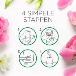 Air Wick Essential Mist Automatische Luchtverfrisser - Verfrissende Pioen En Jasmijn - 3 Navullingen -Huishoudelijke Artikelen Winkel 1200x1200 221