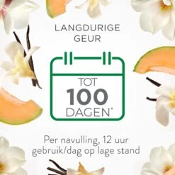 Air Wick Elektrische Luchtverfrisser - Zalige Zomer - 3 Navullingen -Huishoudelijke Artikelen Winkel 1200x1200 263