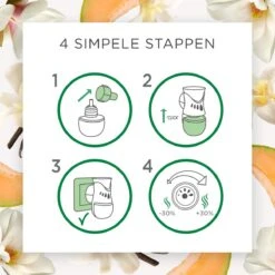 Air Wick Elektrische Luchtverfrisser - Zalige Zomer - 3 Navullingen -Huishoudelijke Artikelen Winkel 1200x1200 265