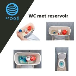 VODÉ Toiletblokjes Inbouwreservoir 28 Stuks - Voordeelverpakking – WC Blokjes – Stortbakblokjes – Geschikt Voor Geberit | Grohe - Lavendel Geur 11 VODÉ Toiletblokjes Inbouwreservoir 28 Stuks - Voordeelverpakking – WC Blokjes – Stortbakblokjes – Geschikt Voor Geberit | Grohe - Lavendel Geur -Huishoudelijke Artikelen Winkel 1200x1200 340