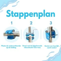 Ease Electronicz Magnetische Waterontharder 15.000 Gauss - Waterverzachter - Waterontharder Magneet - Waterontkalker - Antikalk Magneet 12 Ease Electronicz Magnetische Waterontharder 15.000 Gauss - Waterverzachter - Waterontharder Magneet - Waterontkalker - Antikalk Magneet -Huishoudelijke Artikelen Winkel 1200x1200 392