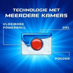 Finish Quantum Ultimate Active Blue Regular Vaatwastabletten - 60 Tabs 14 Finish Quantum Ultimate Active Blue Regular Vaatwastabletten - 60 Tabs -Huishoudelijke Artikelen Winkel 1200x1200 410