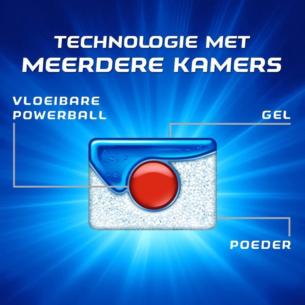 Finish Quantum Ultimate Active Blue Regular Vaatwastabletten - 60 Tabs 6 Finish Quantum Ultimate Active Blue Regular Vaatwastabletten - 60 Tabs - Afbeelding 4