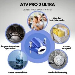 ATV PRO 2 ULTRA Magnetische Waterontharder - Waterontharder Magneet - Waterontharder Waterleiding - Anti Kalk - Ontkalker -Huishoudelijke Artikelen Winkel 1200x1200 428