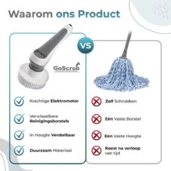GoScrub® Elektrische Schoonmaakborstel – Elektrische Schrobber - Schrobborstel – Voor Badkamer Of Keuken – Schrobber Met Steel – Luiwagen – Polijstmachine - Poetsmachine Met 10 Opzetstukken -Huishoudelijke Artikelen Winkel 1200x1200 487