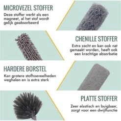 Livv Goods Telescopische Plumeau Set Met Telescoopsteel - 5 In 1 - Tot 250 Cm Uitschuifbaar - Duster - Stoffer -Huishoudelijke Artikelen Winkel 1200x1200 514