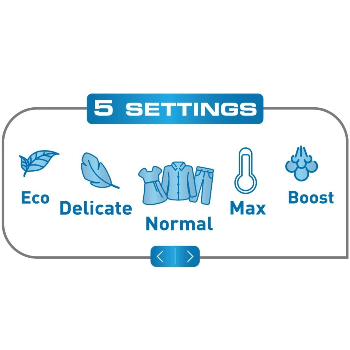 Tefal Pro Express Care GV9560 - Stoomgenerator 15 Tefal Pro Express Care GV9560 - Stoomgenerator - Afbeelding 13